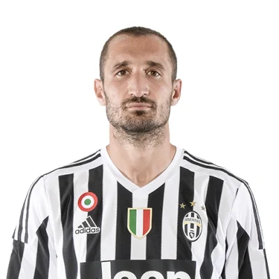 forma - a czy tylko mi Chiellini z Juventusu przypomina Pana lusterko ?
#heheszki