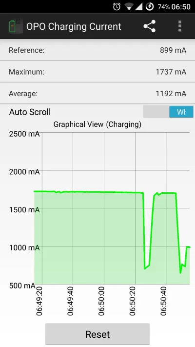 Aerokski - Dobra wgrałem Cyanogenmoda 13 sultan i ładowanie wróciło do normy 
@solar ...