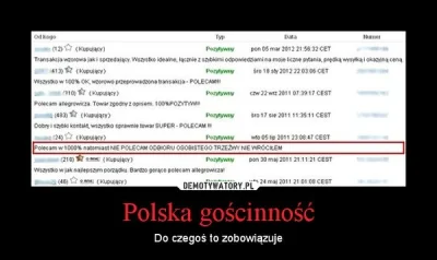 mielon - Polska gościnność według allegrowicza