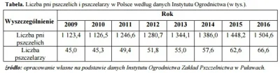 K.....k - Czyli jest wał do zrobienia więc eksperci i aktywiści już na posterunku. Ty...