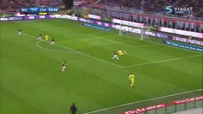 Ziqsu - Ale bomba, Roberto Inglese
AC Milan - Chievo Verona 1:[2]

#mecz #golgif