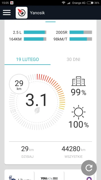 jotodupca - @kokoszlu jednak wygrałem