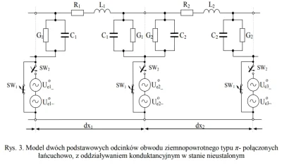 adison444 - Linia elektroenergetyczna - niby kawałek drutu na słupie, a tyle zależnoś...