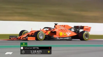 Mothman - Vettel pobił rekord Riccardo z 2018. A to tylko testy (งⱺ ͟ل͜ⱺ)ง
#f1