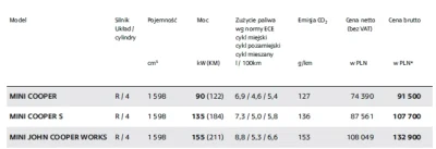 wojtoon - Chyba komuś coś się #!$%@?ło - za rozsądną cenę?