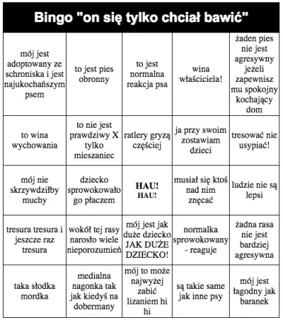 D.....t - @Szatula: no i kundlarskie bingo czas zacząć