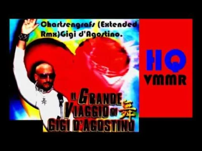 HeavyFuel - Gigi D'agostino-Chartsengrafs (Extended Rmx)
#muzyka #00s #gigidagostino...