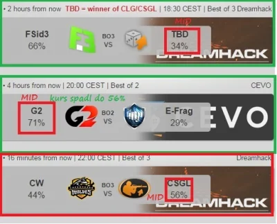 P.....o - #csgo #csgobets #csgozperlem Nie bylo mnie wczoraj to wrzucam dzisiaj podsu...