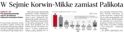 franekfm - #polityka #sondaz #homohomini #ibrishomohomini #rzeczpospolitapl 

#po #pl...