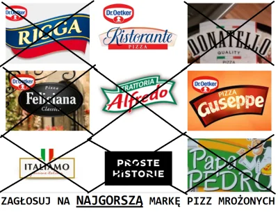 oba-manigger - Witam. 
Następną pizzą która odpada jest pizza Feliciana która miała ...