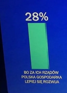 Pawel993 - to uczuć kiedy patusy pobeirający 500+ wypowiadają się na temat gospodarcz...