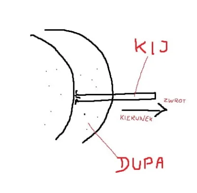 Niggalke - @Mariusz_Drugi: już kolejny raz dzisiaj