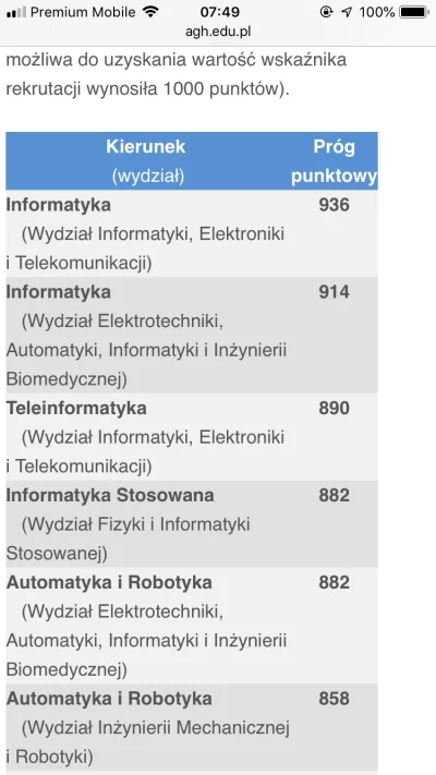 Phantomhivve - @Drqq: Niemożliwe, ze zeszły rok. To 2017/2018 tu raz, a dwa, ze teraz...