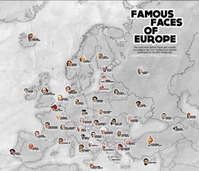 ilem - #ciekawostki #europa
Najbardziej znana postać z każdego kraju