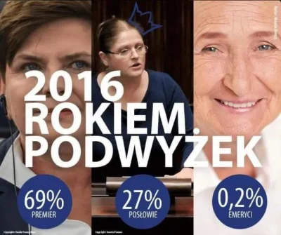 pk347 - Wyborcze, Kijowskie, Schetyny...a tymczasem: