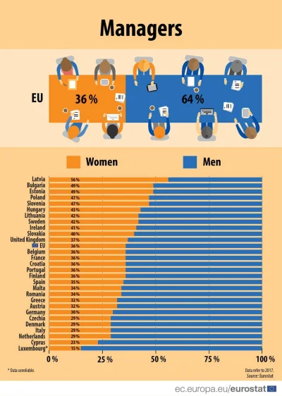 K.....e - Zachodnia Europa taka postępowa, równa i pozbawiona patriarchatu, tylko w P...