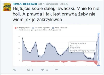 kropek00 - Jestem poważnym publicystą. Moja publicystyka jest poważna.
#raz #ziemkie...