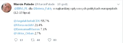 mrbarry - Zrozumiałbym brak w sondażu przywódcy totalnie zjednoczonej opozycji Capita...