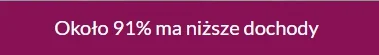 v.....z - @xetrov: 

 nie daj Leninie zarabiają więcej niż minimalną. 

 ośmielili ...