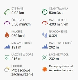 avoni - 216503.46 - 9.02 = 216494,44

#sztafeta