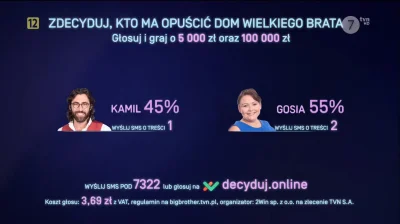 J.....u - Ten Kamil sobie zasłużył. Wszyscy wysyłamy SMSy o treści 1!
To tylko kilka...