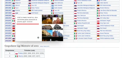 siedlar95 - Co ta wikipedia??
#lodz #miastomeneli #wikipedia #gwnowpis