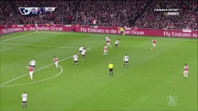 ryzu - Oxlade-Chamberlain ( ͡° ͜ʖ ͡°), Arsenal 1 - 1 Spurs
#mecz #golgif