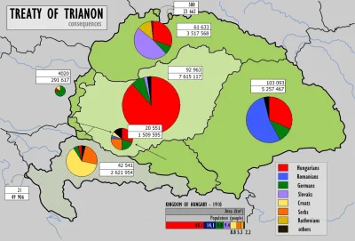 Daleth2202 - @Czesterek: tylko że oni tam są u siebie tak jak np Polacy w Wilnie. zob...