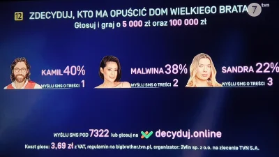 jaroty - Tak wygląda kpina z widza xD

#bigbrother