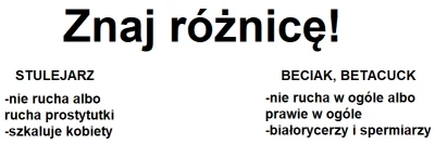 ramzes8811 - Słowo "stulejarz" jest bardzo często stosowane do określenia obu tych gr...