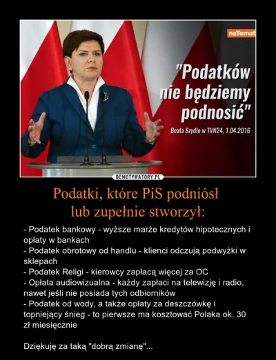 Lukasz_Z - @SpokojnyLudzik: Wydaje mi się, że KORWIN z Narodowcami to wciąż może być ...