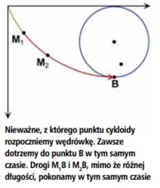 dziubeQ - to jest ciekawe