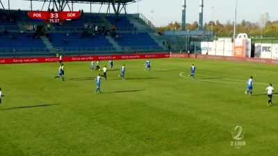 S.....T - Paweł Wojciechowski x2, Pogoń Siedlce 3:[4] Górnik Łęczna
#mecz #golgif #2...