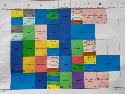 Mis456 - Mirki, nie ma to jak zrobić sensowny plan ostatniemu roku gimnazjum (plan mo...