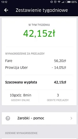 Morandill - ! Poważny biznes ( ͡º ͜ʖ͡º)
#uber