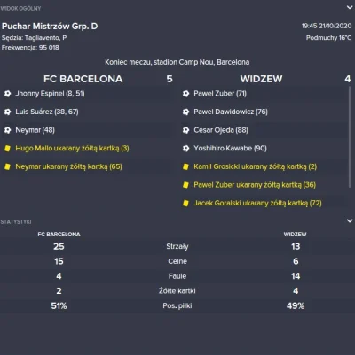 P.....i - #fm16 #fm15 #fm14 #fm #footballmanager

z 0-5 na 4-5. Było blisko :(