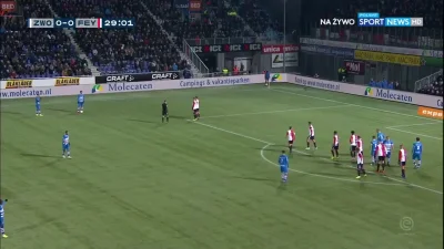 nieodkryty_talent - Zwolle [1]:0 Feyenoord - Bram van Polen
#mecz #golgif #eredivisi...