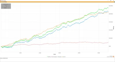 WojtASR - #wojtasspinyczelen #p---r
Dzień 27/89

$EV + RB = 4047$/12 000$

Profi...