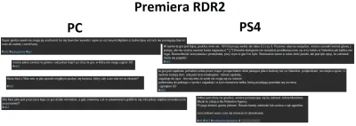 Retox128 - #rdr2 #pcmasterrace #ps4 #heheszki #humorobrazkowy