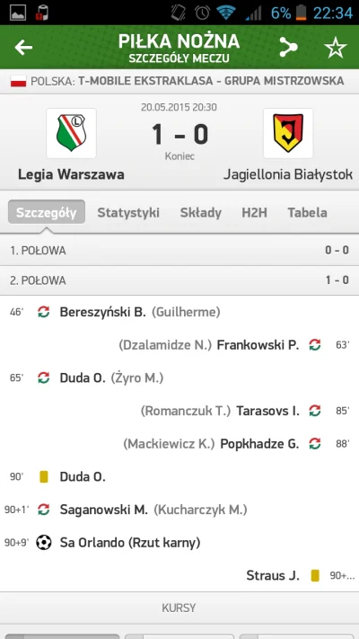 alawans - Chyba Legia MUSIAŁA wygrać. 
#tmobileekstraklasa #legia #przewal