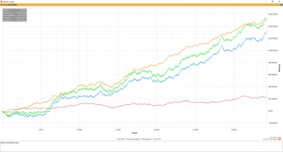 WojtASR - #wojtasspinyczelen #p---r
Dzień 16/90

$EV + RB = 3098$/12 000$ 

Prof...