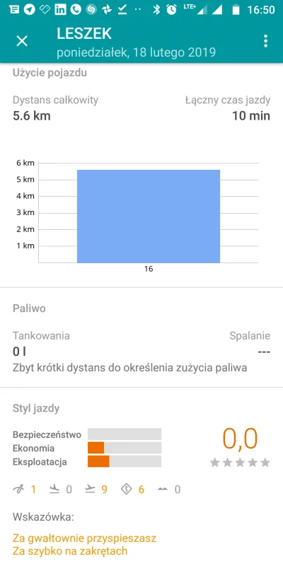 ostulemijo - @deptacz_gnoju: otóż nie jest zwrotna. Dodanie każdej kolejnej to też ko...