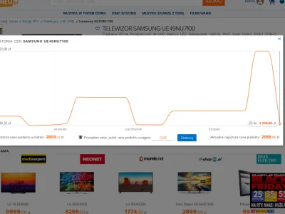 Pardal - PROMOCJA -64% OKAZJA BLACK FRAJDEJ