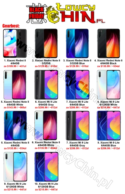 LowcyChin - Najniższe ceny w historii!
1. Xiaomi Redmi 8 4/64GB
Cena z wysyłką: $10...