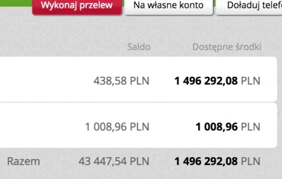 s.....e - Dzień dobry :-) Masz na koncie 1,500,000.00 PLN (półtora milliona zł) i mie...