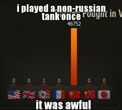 Vittu - Fair and balanced ( ͡° ͜ʖ ͡°)
#wot #heheszki