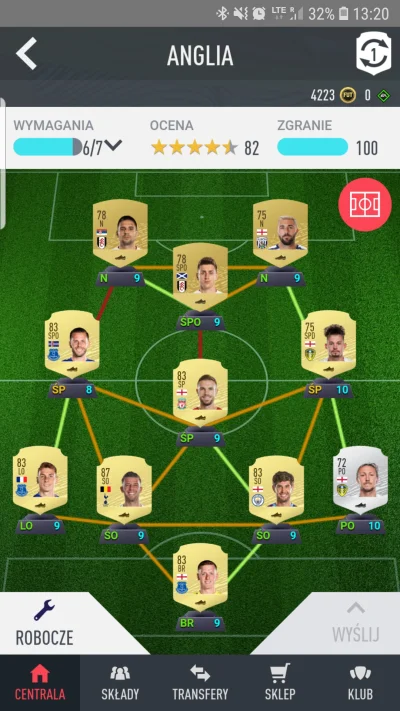 Galahad90 - Mam pytanie jak myślicie dlaczego nie zalicza sbc?
#fut