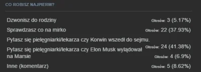 M.....l - 1. Bądź dużym gimbazjalnym portalem
2. Tagi nie działajo, dajmy im coś co ...