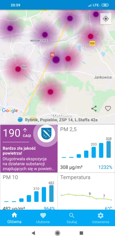 Uzuken - Ślunsk (╯︵╰,)

#smog #rybnik #slask