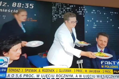 MKULTRA - Kobieta lewicy przynosi neoliberalnemu gogusiowi jedzenie do stołu, bo coś ...